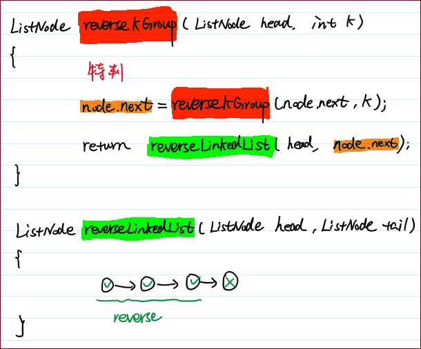 [Coding033] LeetCode 25 Reverse Nodes in k-Group