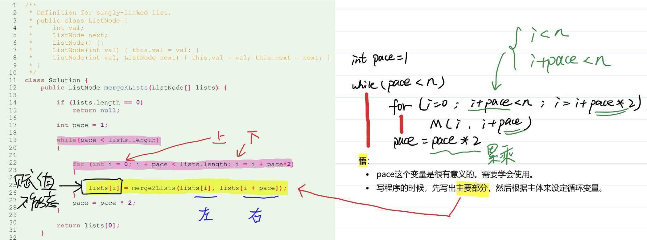[Coding015] LeetCode 23 Merge k Sorted Lists